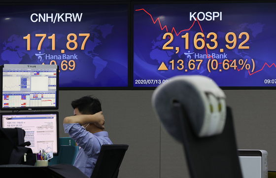 A screen shows the opening stats for the Kospi in a trading room at Hana Bank in Jung District, central Seoul, Monday. [YONHAP]
