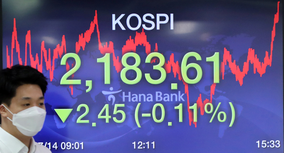 A screen shows the closing stats for the Kospi in a trading room at Hana Bank in Jung District, central Seoul, Tuesday. [YONHAP] 