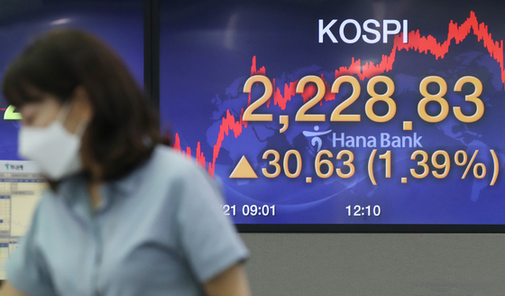 A screen shows the closing figures for the Kospi at a trading room at Hana Bank in Jung District, central Seoul, on Tuesday. [YONHAP]