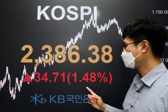 The final Kospi figure is displayed on a screen in a dealing room at KB Kookmin bank in the financial district of Yeouido, western Seoul, on Monday. [NEWS1]