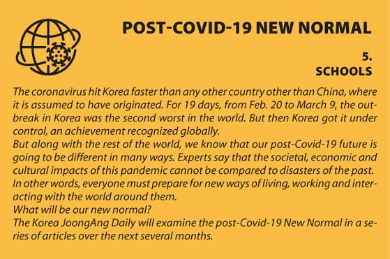 Meaning post covid Long COVID: