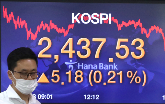 A screen shows the closing stats for the Kospi in a trading room at Hana Bank in Jung District, central Seoul, Thursday. [YONHAP]