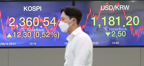 A screen shows the closing figure for the Kospi in a trading room at Hana Bank in Jung District, central Seoul, on Wednesday. [NEWS1]