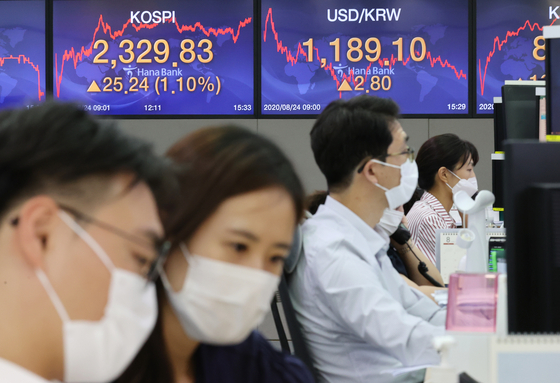 A screen shows the closing figure for the Kospi in a trading room at Hana Bank in Jung District, central Seoul, on Monday. [YONHAP]