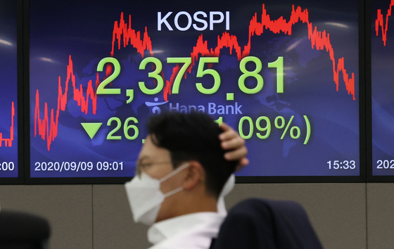 A screen shows the closing figure for the Kospi in a trading room at Hana Bank in Jung District, central Seoul, on Wednesday. [YONHAP]