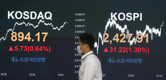 The final Kospi figure is displayed on a screen in a dealing room at KB Kookmin Bank in the financial district of Yeouido, western Seoul, on Monday. [NEWS1]  