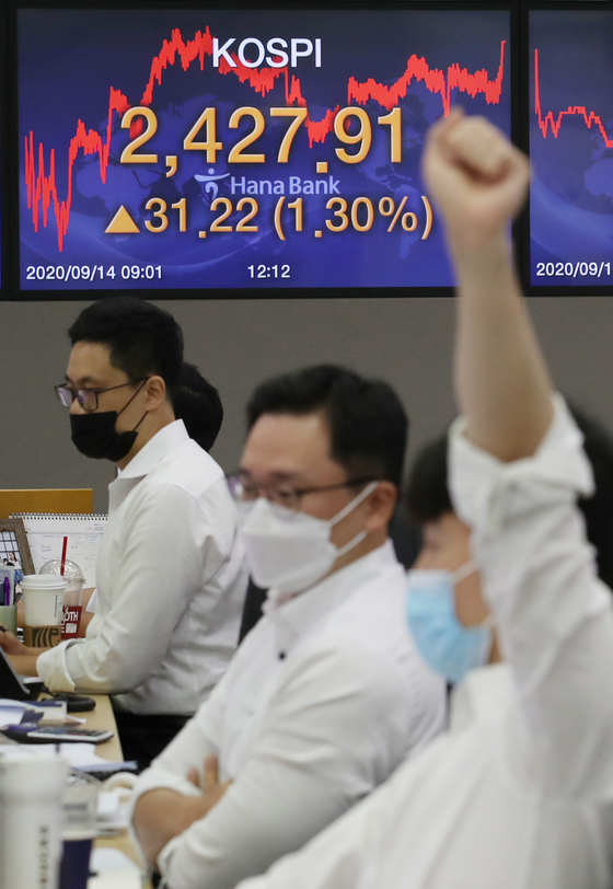 Hana Bank employees work in front of a screen showing the Kospi close at the bank’s dealing room in Jung District, central Seoul, on Monday. The benchmark Kospi on Monday rose 31.22 points, or 1.3 percent, to close at 2,427.91, while the Kosdaq added 5.73 points, or 0.64 percent, to close at 894.17. [YONHAP] 