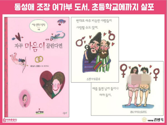 Scenes from the Korean version of ’The Love Book“ (2001) by Pernilla Stalfelt used as Rep. Kim Byeong-wook's evidence that the books "promote homosexuality" in his inquiry towards the Education Minister on Aug. 25. [KIM BYEONG-WOOK]