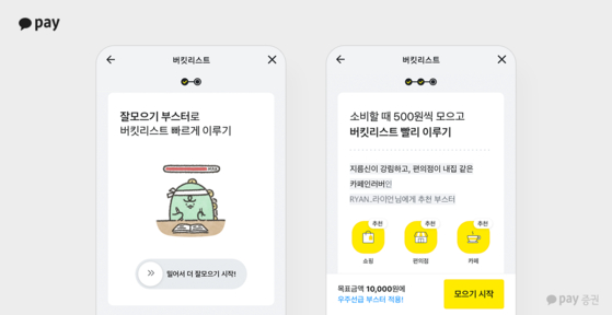 The asset management service Bucket List made available by Kakao Pay. [KAKAO PAY] 