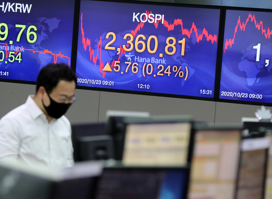 A screen shows the final figures for the Kospi in a trading room at Hana Bank in Jung District, central Seoul, on Friday. [YONHAP]
