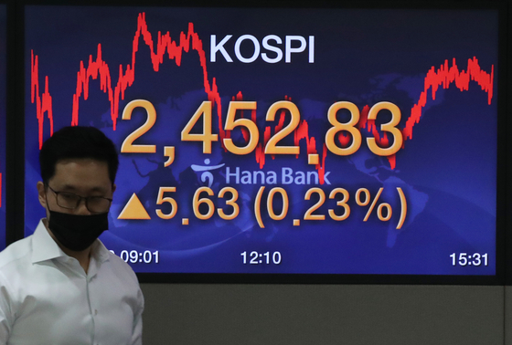 A screen shows the closing figure for the Kospi in a dealing room in Hana Bank in Jung District, central Seoul, on Tuesday. [NEWS 1]