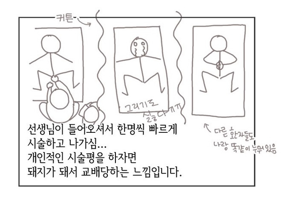Scenes from the Naver webtoon ″ On Having a Baby,″ which explain in detail the physical changes and process of pregnancy and childbirth that a woman goes through. [NAVER WEBTOON] 
