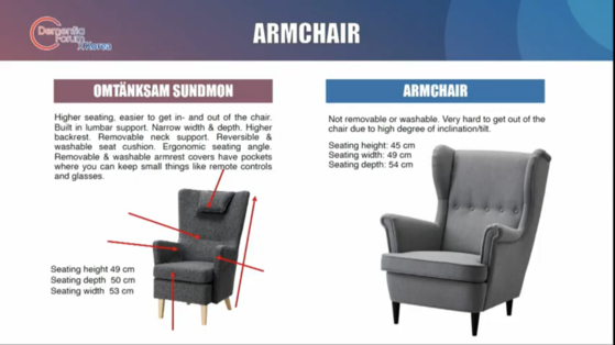 A design of an armchair that is part of Ikea's Omtanksam line of products. [SCREEN CAPTURE]