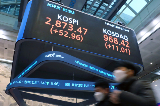 A digital signboard at the Korea Exchange in Yeouido, western Seoul, shows the Kospi closing at 2,873.47 and the Kosdaq at 968.42 on Dec. 30, 2020, the last trading day. [NEWS1]
