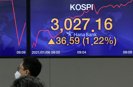 A screen at Hana Bank's dealing room in central Seoul shows the Kospi passing the 3,000-mark in intraday trading on Wednesday for the first time. [YONHAP]