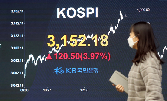 A screen at KB Kookmin Bank's dealing room in western Seoul shows the Kospi closed at 3,152.18 on Friday, up 3.97 percent from the previous trading day and renewing its record high. [YONHAP]