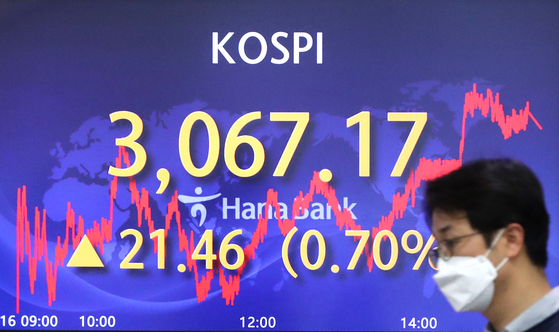 A screen in Hana Bank's trading room in central Seoul shows the Kospi closing at 3,067.17 points on Tuesday, up 21.46 points, or 0.7 percent from the previous trading day. [NEWS1]