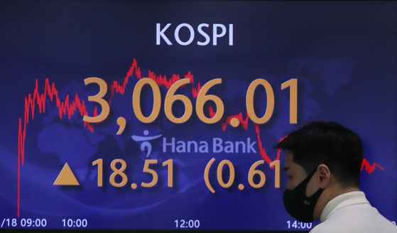 A screen in Hana Bank's trading room in central Seoul shows the Kospi closing at 3,066.01 points on Thursday, up 18.51 points, or 0.61 percent from the previous trading day. [NEWS1]