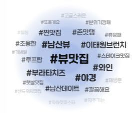 Naver will eliminate restaurant and cafe reviews based on stars, and instead show hashtags related to eateries using artificial intelligence. [NAVER]