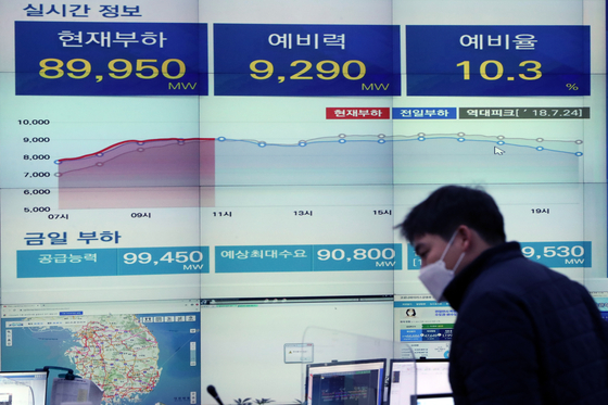 Power consumption appearing on a monitor at Kepco's headquarters in Naju, South Jeolla on Jan.8. [YONHAP]