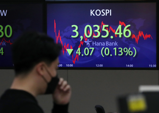 A screen in Hana Bank's trading room in central Seoul shows the Kospi closing at 3,035.46 points on Monday, down 4.07 points, or 0.13 percent from the previous trading day. [NEWS1]