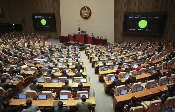 Law makers passing this year's first supplementary budget at the National Assembly on March 25. [YONHAP]