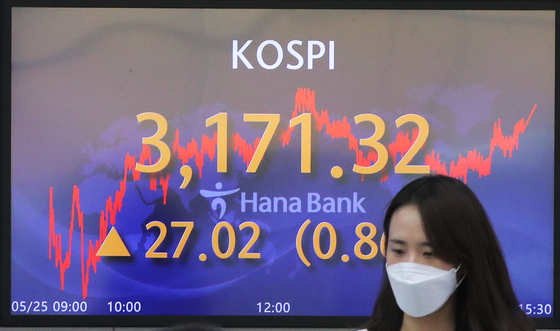A screen in Hana Bank's trading room in central Seoul shows the Kospi closing at 3,171.32 points on Tuesday, up 27.02 points, or 0.86 percent, from the previous trading day. [YONHAP] 