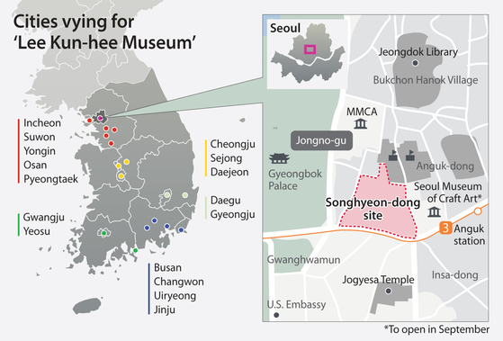 cities vying for "Lee Kun-hee Museum." [BYUN JU-YEON]