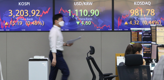 A board at a Hana Bank in Myeong-dong, central Seoul, on Monday shows the benchmark Kospi closing at 3,203.92. After 12 days trading below 3,200, the Kospi rebounded Monday thanks to easing concerns on inflation. [YONHAP]