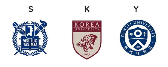 So-called SKY Universities — Seoul National University, Korea University and Yonsei University — are considered to be Korea’s top three prestigious universities. [SCREEN CAPTURE]
