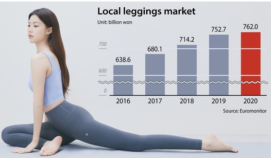 K-leggings are popular in the global fashion market. XEXYMIX, an