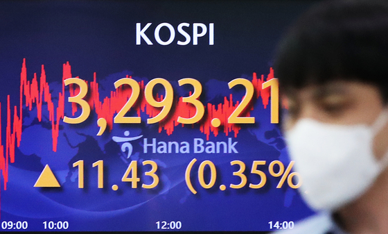 A screen in Hana Bank's trading room in central Seoul shows the Kospi closing at 3,293.21 points on Monday, up 11.43 points, or 0.35 percent, from the previous trading day. [YONHAP]