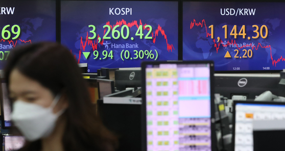 A screen in Hana Bank's trading room in central Seoul shows the Kospi closing at 3,260.42 points on Monday, down 9.94 points, or 0.3 percent, from the previous trading day. [YONHAP]