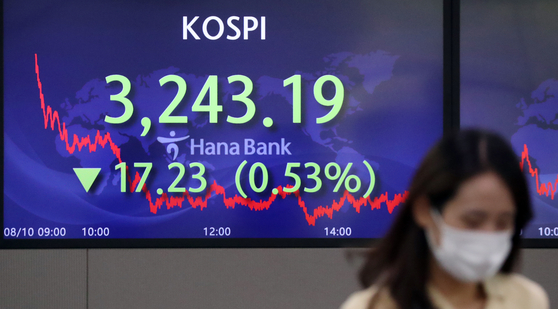 A screen in Hana Bank's trading room in central Seoul shows the Kospi closing at 3,243.19 points on Tuesday, down 17.23 points, or 0.53 percent, from the previous trading day. [NEWS1]