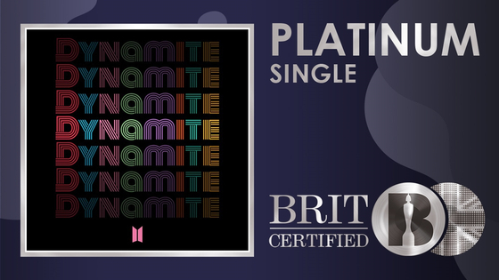 The British Phonographic Industry certified boy band BTS's ″Dynamite″ (2020) platinum on Saturday. [THE BRIT AWARDS]