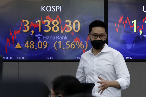 A screen in Hana Bank's trading room in central Seoul shows the Kospi closing at 3,138.30 points on Monday, up 48.09 points, or 1.56 percent, from the previous trading day. [NEWS1] 