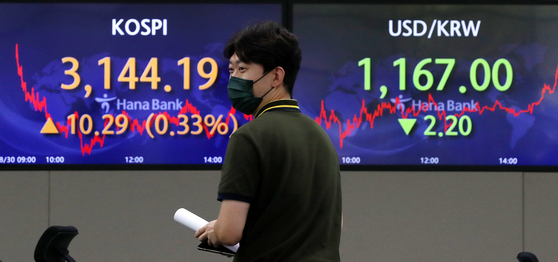 A screen in Hana Bank's trading room in central Seoul shows the Kospi closing at 3,144.19, up 10.29 points, or 0.33 percent from the previous trading day. [NEWS1]