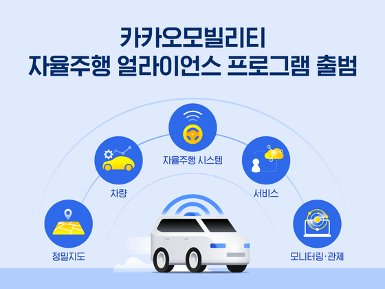 Kakao Mobility will establish the “KM Self-driving Alliance Program” to make it easier for people to use and rent self-driving cars when they become common in the future, the company said on Monday. [KAKAO MOBILITY]