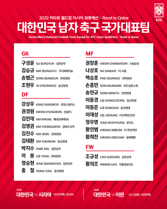 An image tweeted by the KFA announces the squad for two upcoming World Cup qualifiers. [SCREEN CAPTURE]
