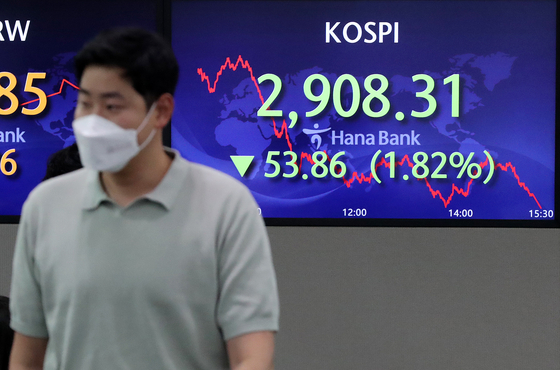 A screen in Hana Bank's trading room in central Seoul shows the Kospi closing at 2,908.31 points on Wednesday, down 53.86 points, or 1.82 percent, from the previous trading day. [NEWS1]