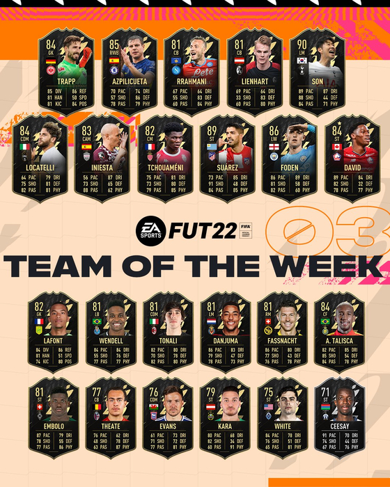 An image posted on the EA Sports FIFA Twitter account shows the team of the week for the FIFA 22 game, including Tottenham Hotspur forward Son Heung-min. [SCREEN CAPTURE]