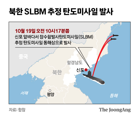 North Korea fires an unidentified ballistic missile at around 10:17 a.m. Tuesday from the vicinity of North Korea’s eastern port city of Sinpo, South Hamgyong Province. [JOONGANG ILBO]