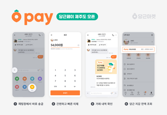 Screen grabs showing how users can send money to others via Danggeun Pay. [DANGGEUN MARKET]