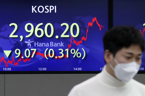 A screen at Hana Bank's trading room in central Seoul shows the Kospi closing at 2,960.2 points on Monday, down 9.07 points, or 0.31 percent, from the previous trading day. [NEWS1]
