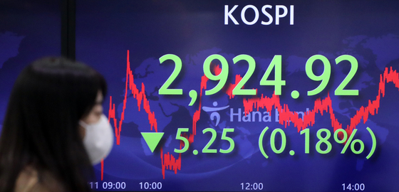 A screen at Hana Bank's trading room in central Seoul shows the Kospi closing at 2,924.92 points on Thursday, down 5.25 points, or 0.18 percent, from the previous trading day. [YONHAP] 