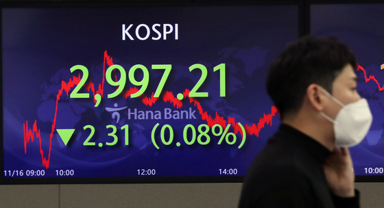 A screen at Hana Bank's trading room in central Seoul shows the Kospi closing at 2,997.21 points on Tuesday, down 2.31 points, or 0.08 percent, from the previous trading day. [NEWS1] 
