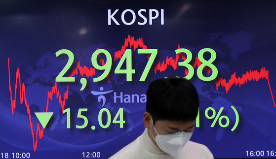 A screen at Hana Bank's trading room in central Seoul shows the Kospi closing at 2,947.38 points on Thursday, down 15.04 points, or 0.51 percent, from the previous trading day. [NEWS1] 