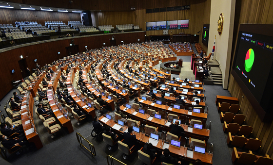 Lawmakers voting on the 2022 budget at the National Assembly in Yeouido on Friday. [YONHAP]