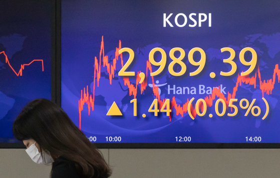 A screen at Hana Bank's trading room in central Seoul shows the Kospi closing at 2,989.39 points on Wednesday, up 1.44 points, or 0.05 percent, from the previous trading day. [NEWS1] 