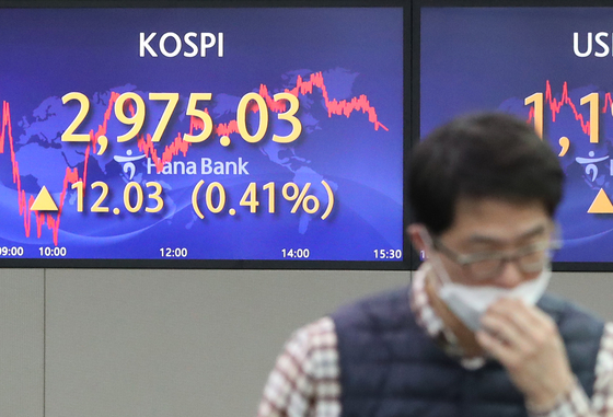 A screen in Hana Bank's trading room in central Seoul shows the Kospi closing at 2,975.03 points on Tuesday, up 12.03 points, or 0.41 percent, from the previous trading day. [NEWS1] 